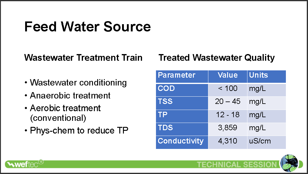 Water Savings at Brewery Slide 2