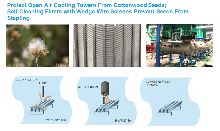 Cottonwood Seed Removal for Cooling Towers 